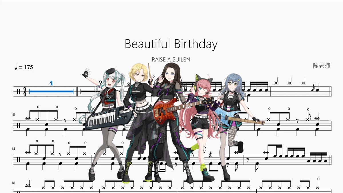 Beautiful Birthday【RAISE A SUILEN】 — partitura de batería Drumtabs