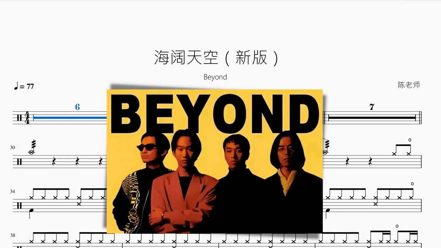 海阔天空（新版）【Beyond】 - 鼓譜 Drumtabs ドラム楽譜