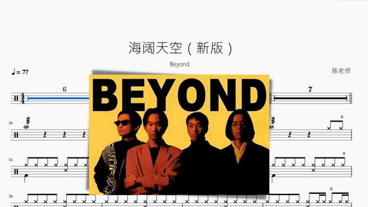 海阔天空（新版）【Beyond】 - 鼓譜 Drumtabs ドラム楽譜
