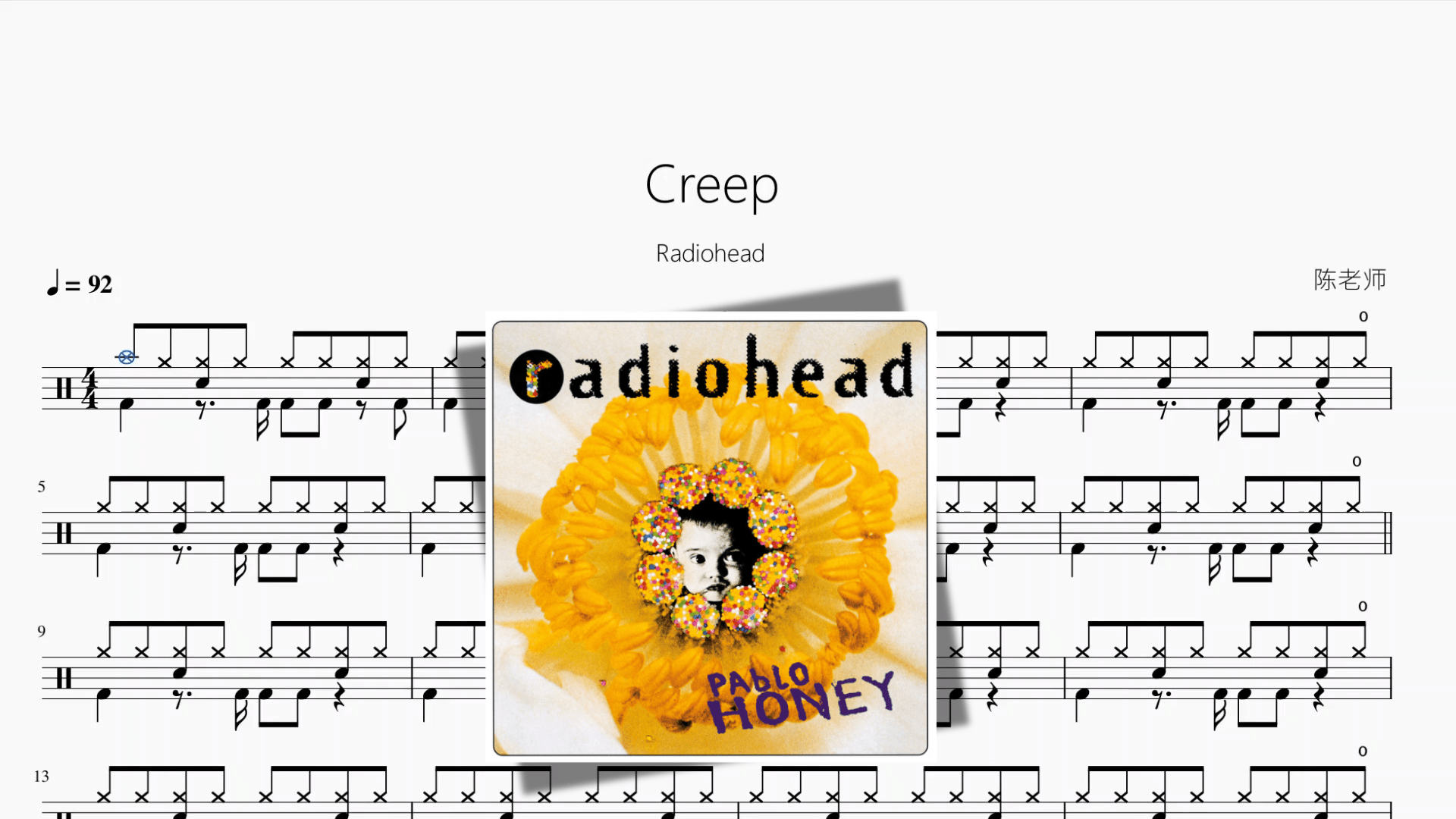 Creep【Radiohead】 - 鼓譜 Drumtabs ドラム楽譜
