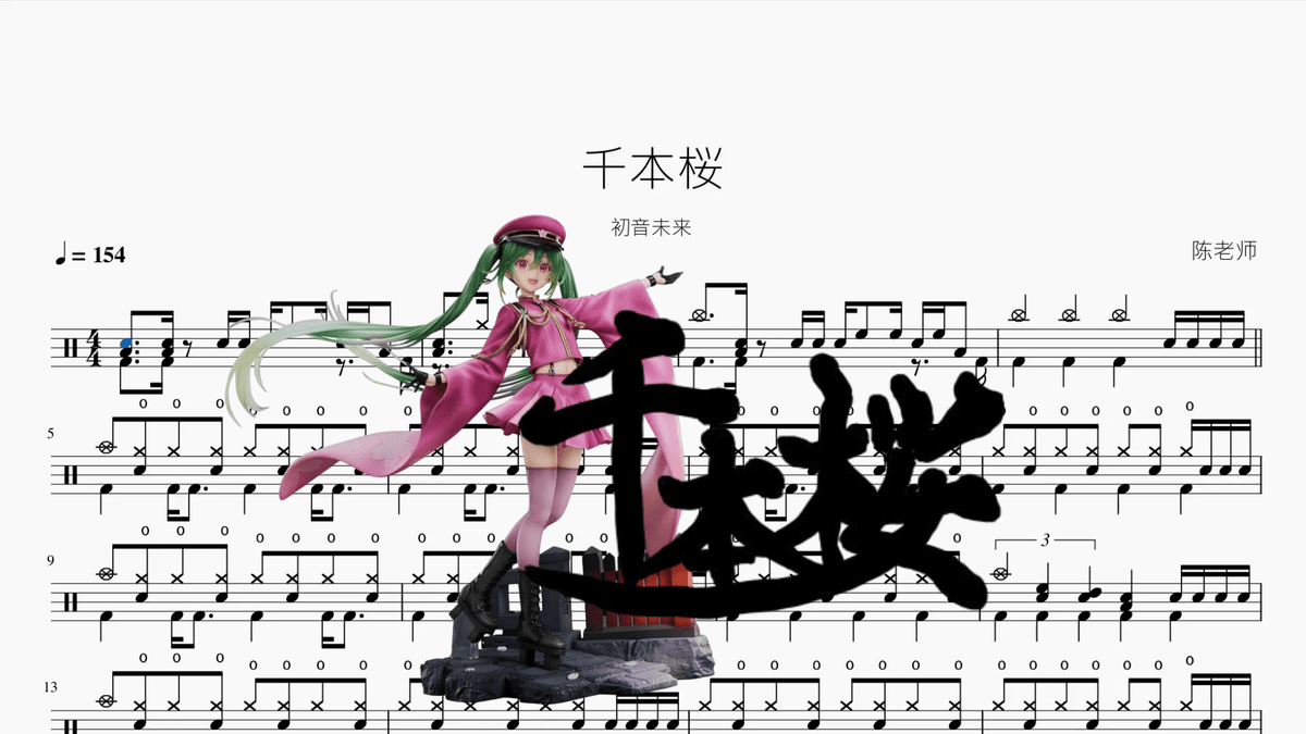 千本桜【初音未来】 — partitura de batería Drumtabs