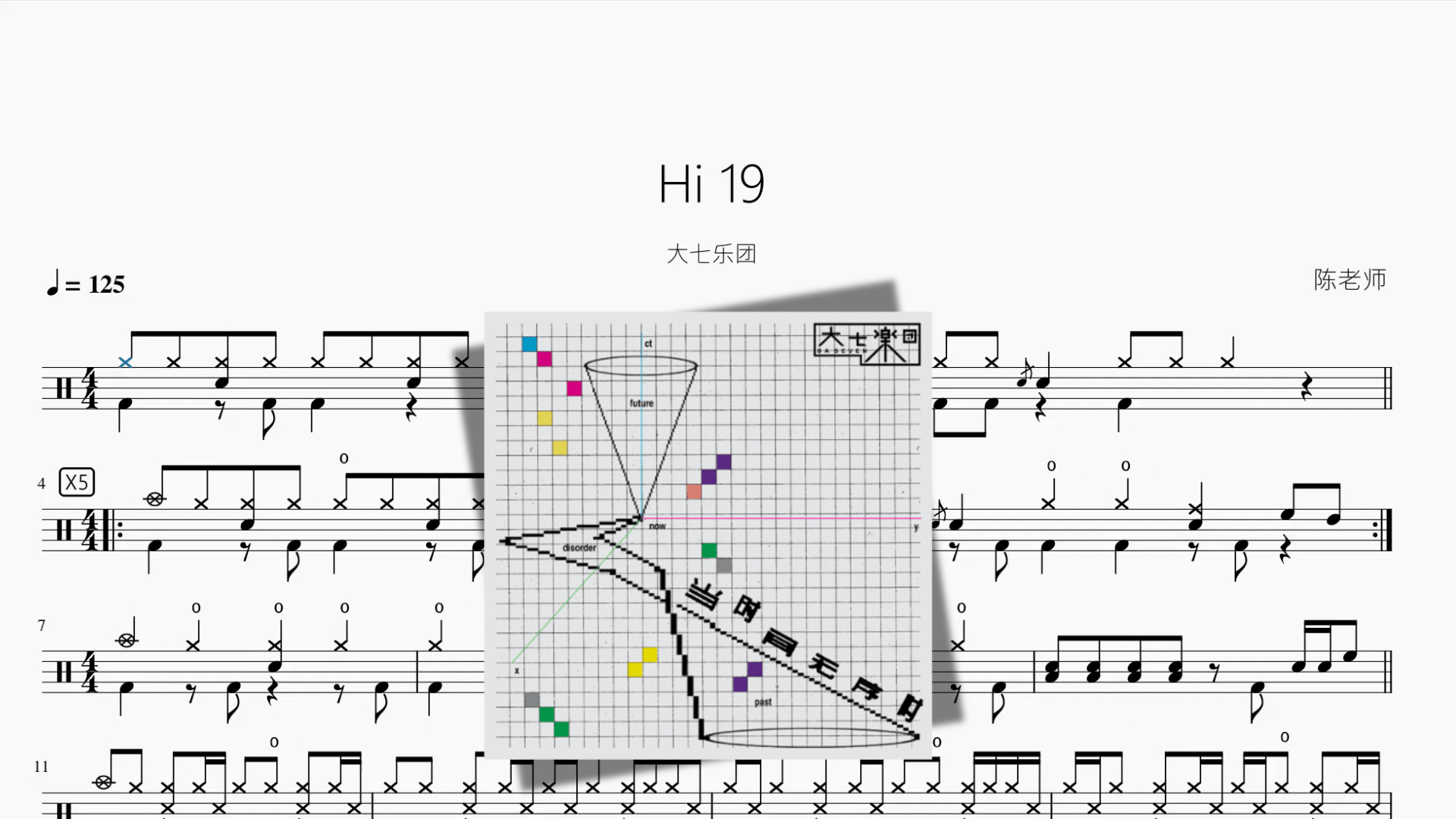 Hi 19（数摇）【大七乐团】 - 鼓譜 Drumtabs ドラム楽譜