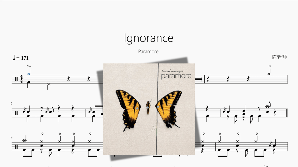 Ignorance【Paramore】 — partitura de batería Drumtabs