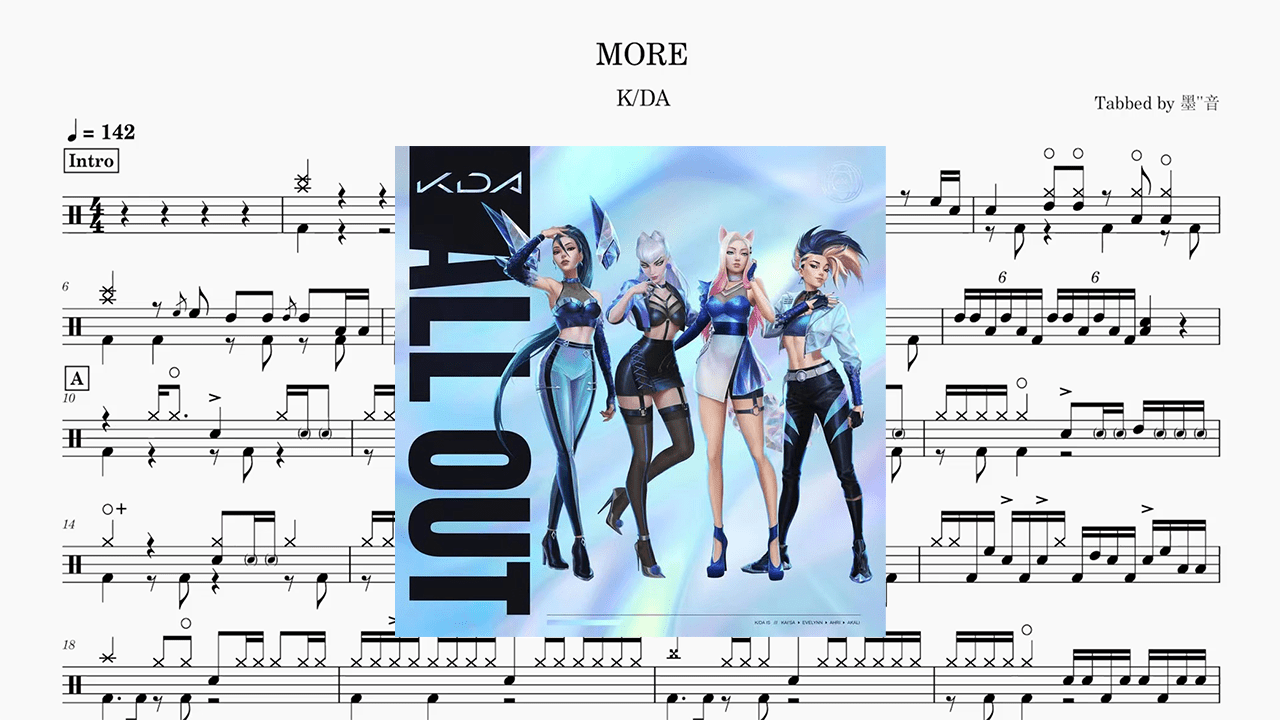 K/DA - MORE - 鼓譜 Drumtabs ドラム楽譜