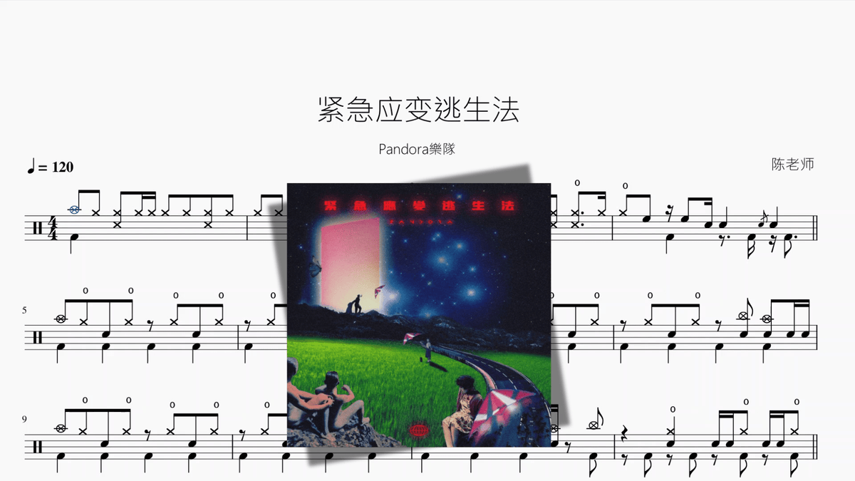 紧急应变逃生法【Pandora樂隊】 - 鼓譜 Drumtabs ドラム楽譜