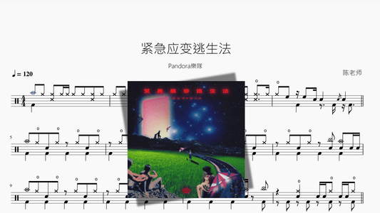 紧急应变逃生法【Pandora樂隊】 - 鼓譜 Drumtabs ドラム楽譜