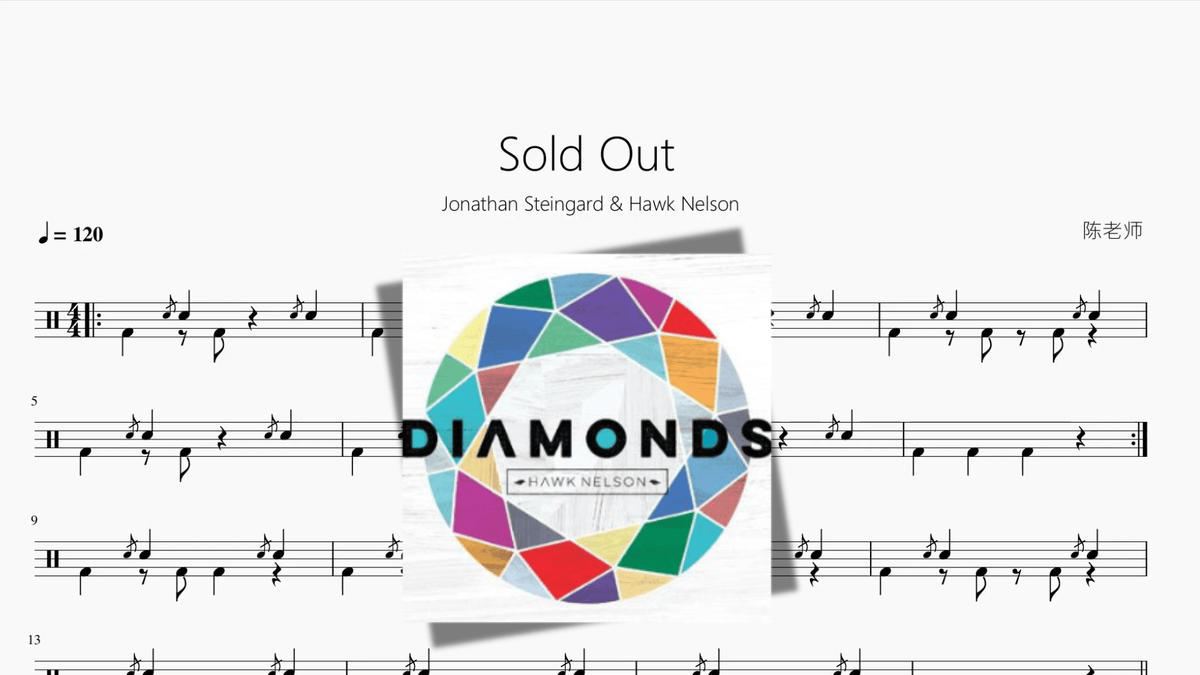 Sold Out【Jonathan Steingard & Hawk Nelson】 - 鼓譜 Drumtabs ドラム楽譜