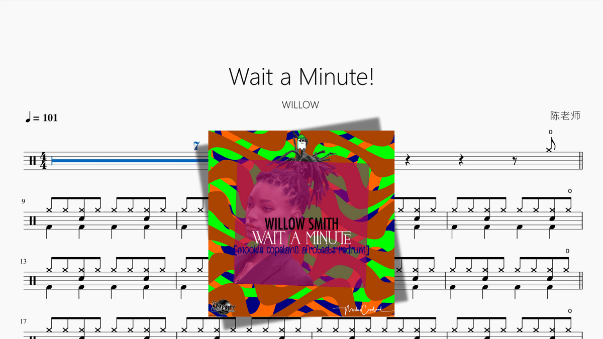 Wait a Minute!【WILLOW】 — partitura de batería Drumtabs