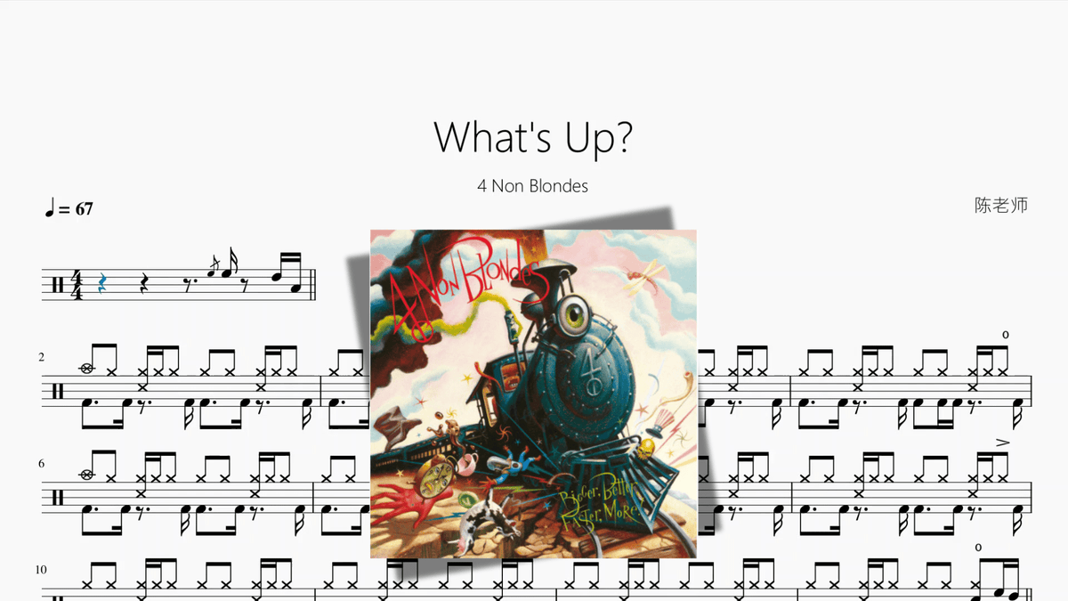 What's Up【4 Non Blondes】 — partitura de batería Drumtabs